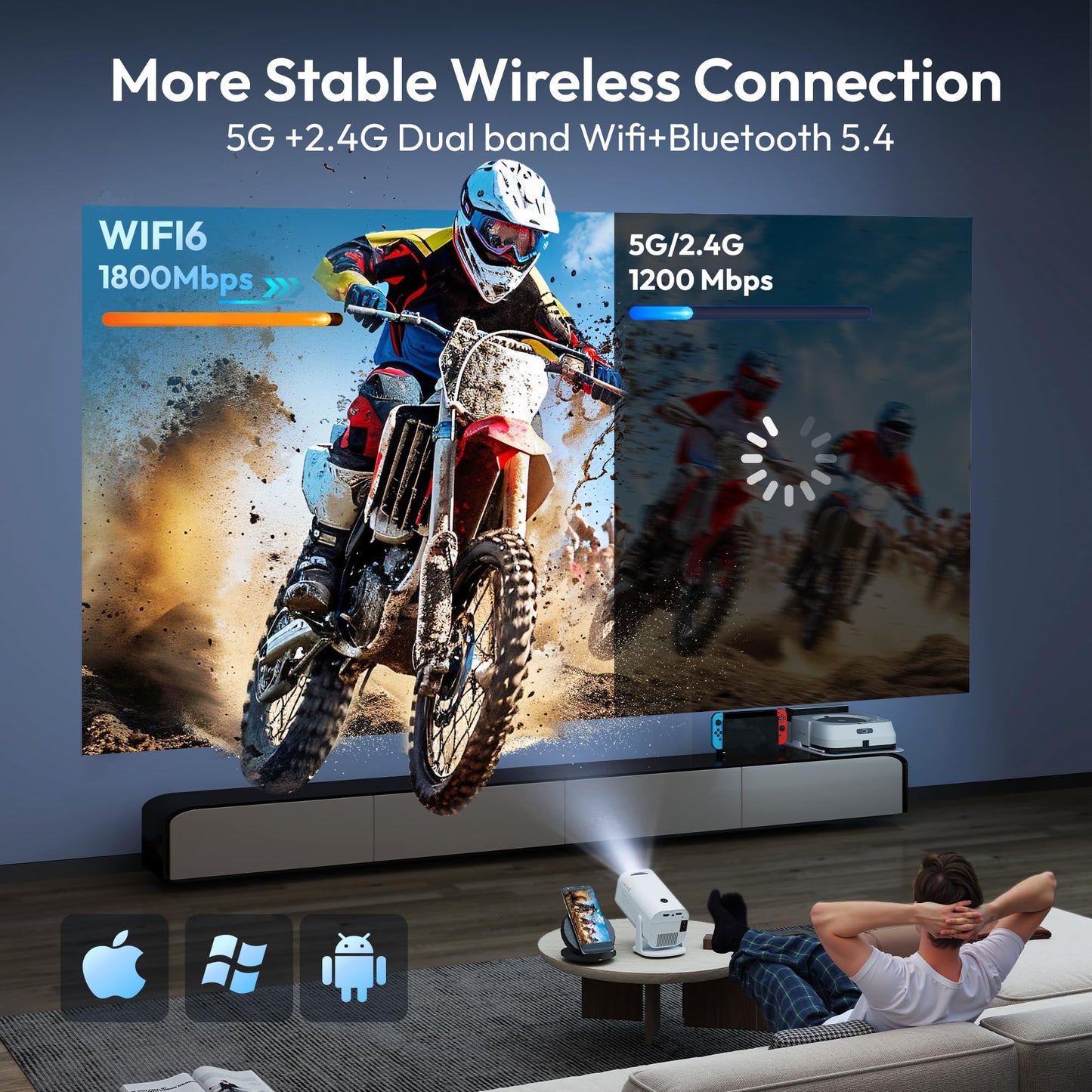 HollyHouse - Cinematischer Projektor für Haus Theater